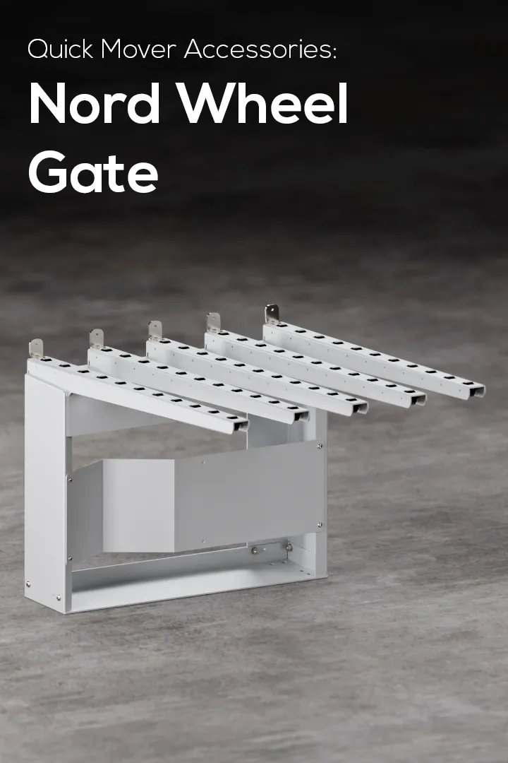 Accessories Wheel Gate Banner