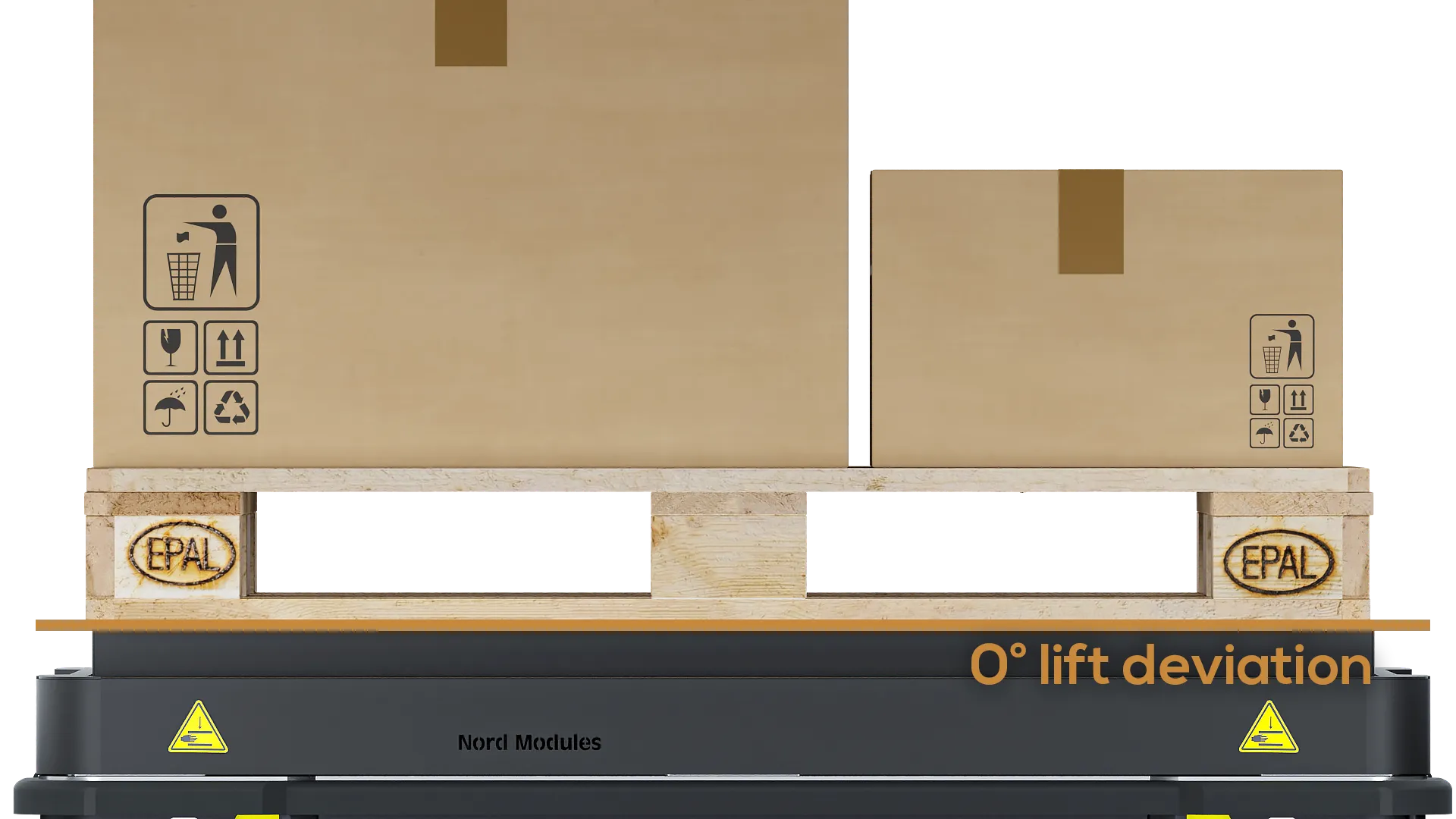 Capable of handling uneven payloads Lifters