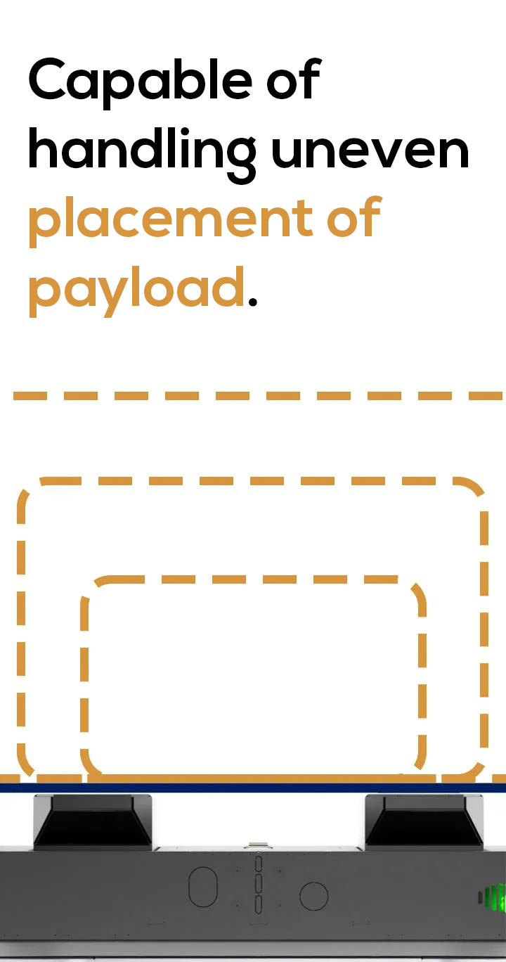 capable of handling uneven placement of payload